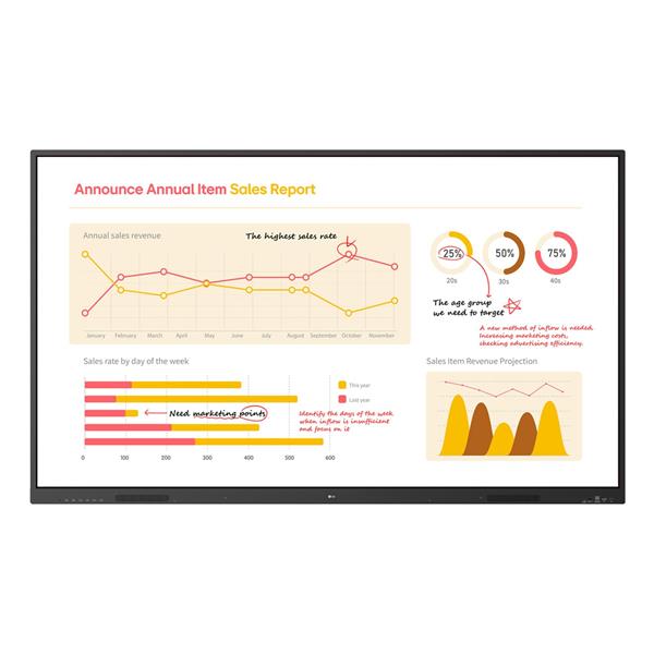 LG MONITOR LFD 75TR3BQ