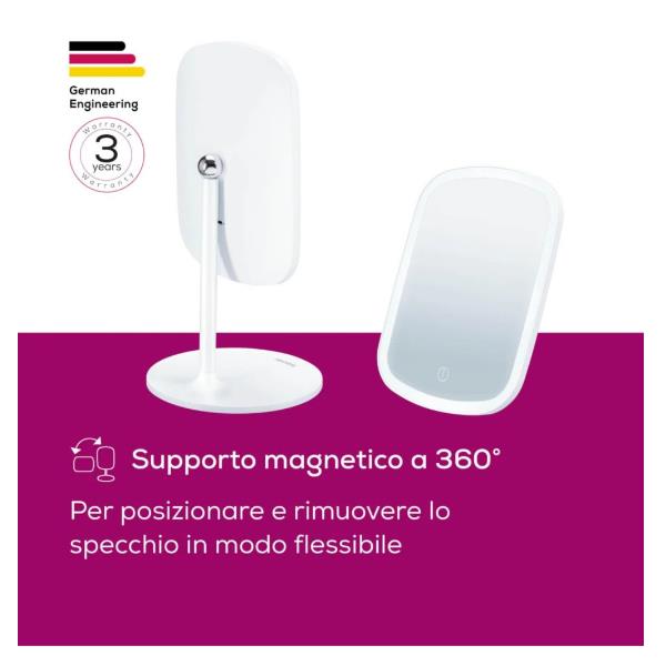 BS47 SPECCHIO 3