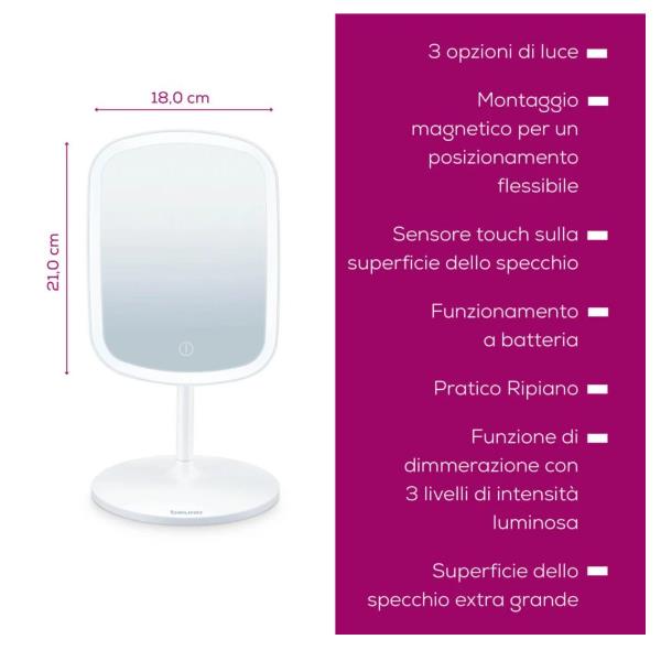 BS47 SPECCHIO 4