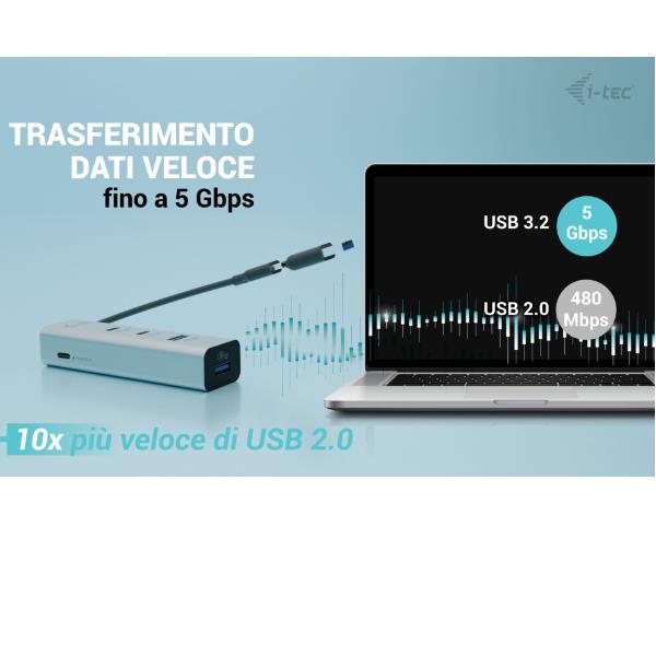 HUB Universale MTL USB-C/USB-A (4 porte USB (2x USB-A e 2x USB-C) + PD 85W 6