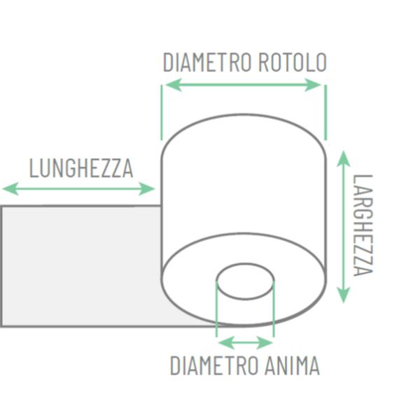 ROTOLI CALCOLATRICI CAL05B 3