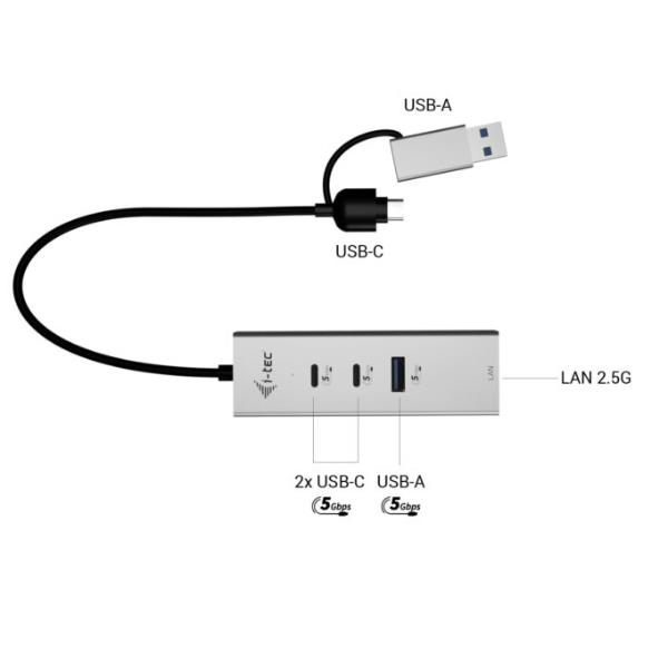 HUB USB-C / USB-A: 3 x USB (2x USB-C , 1x USB-A) + LAN RJ-45 2,5 Gbps 6