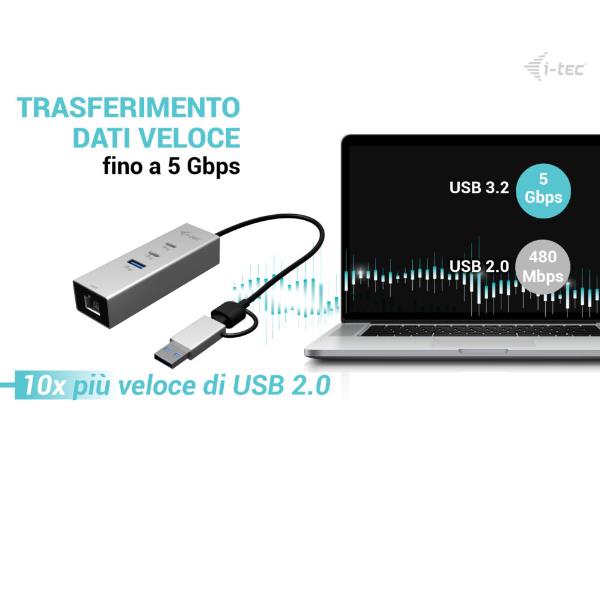 HUB USB-C / USB-A: 3 x USB (2x USB-C , 1x USB-A) + LAN RJ-45 2,5 Gbps 7