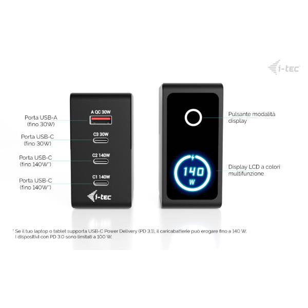 Universal Intelligent GaN 140 W Charger (3×USB-C, 1×USB-A), Priorità di ricarica in base alla necessità dei dispositivi 4