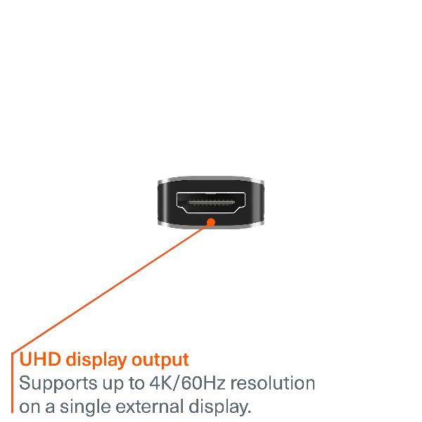 Unite USB-C Single HDMI Adapter 4