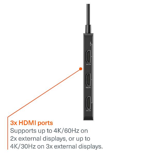 Unite 3in1 USB-C to Triple HDMI Hub 3