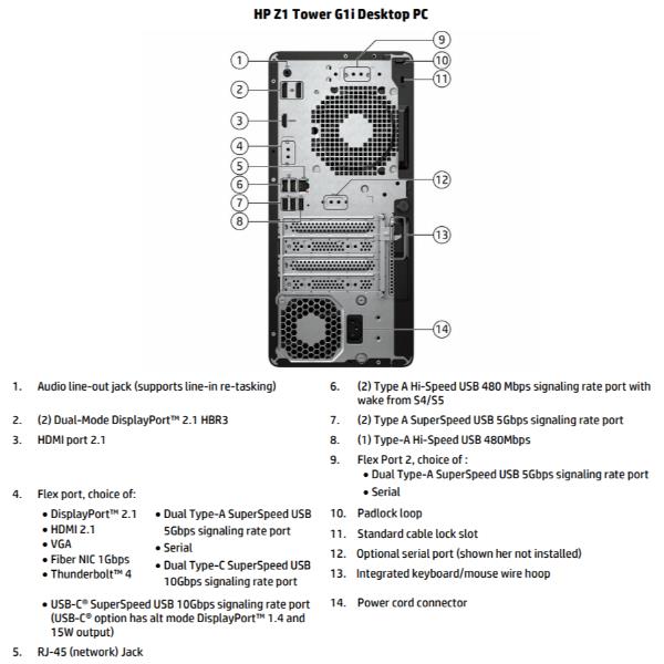 Z1 G1i Tower Workstation AI 2