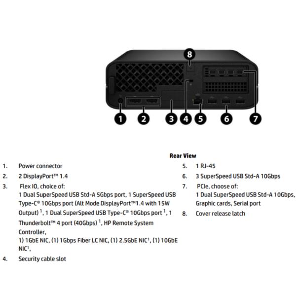 Z2 Mini G1i Workstation AI 8
