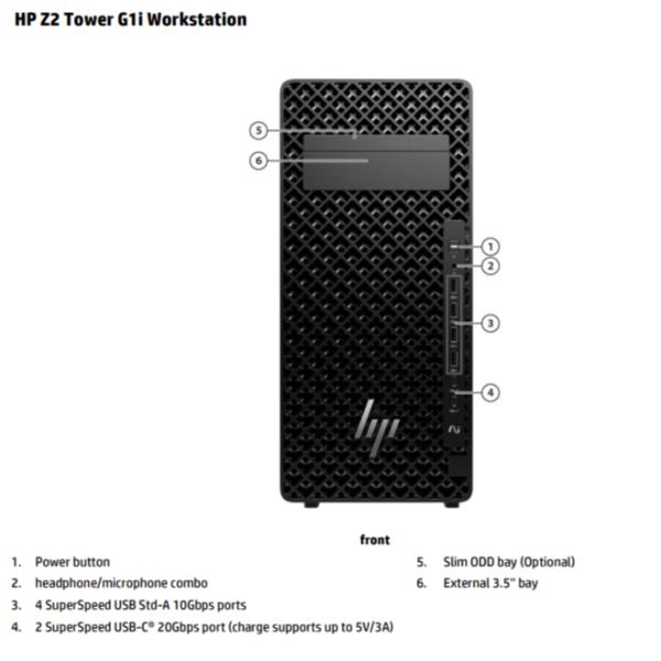 Z2 G1i Workstation AI Wolf Pro Security Edition 5