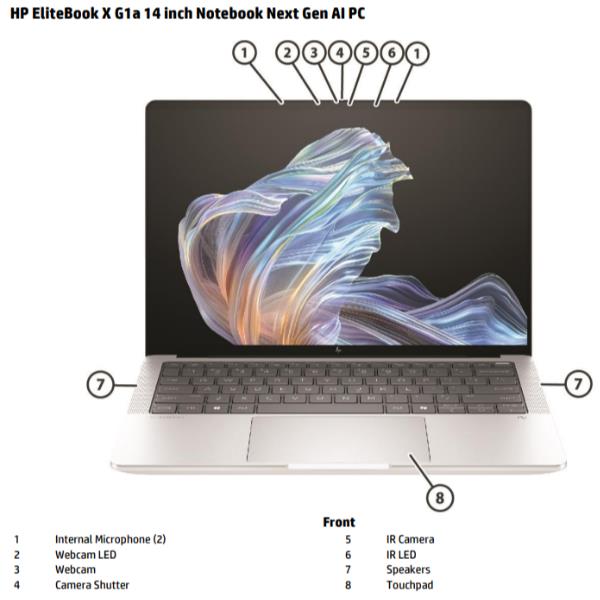 HP EliteBook X G1a Next Gen AI PC Wolf Pro Security Edition 2