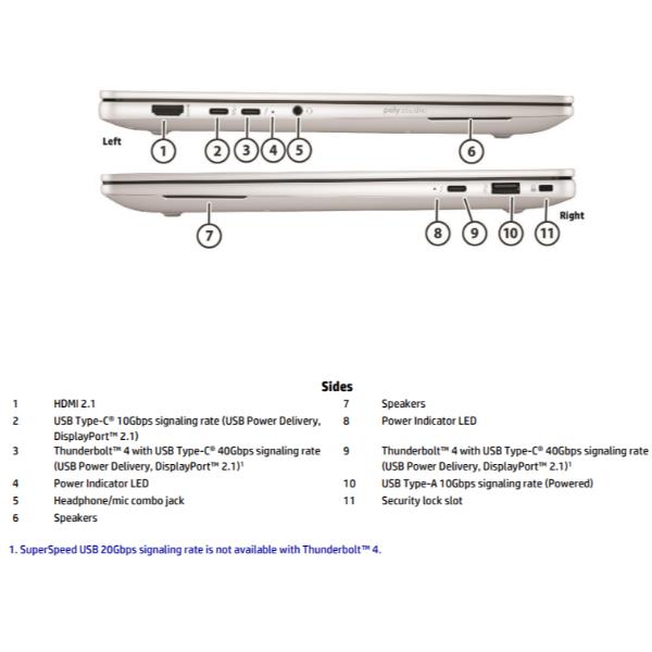 HP EliteBook X G1a Next Gen AI PC Wolf Pro Security Edition 4
