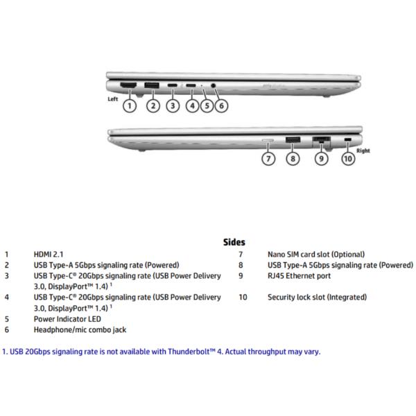 ProBook 4 G1iR 14 3