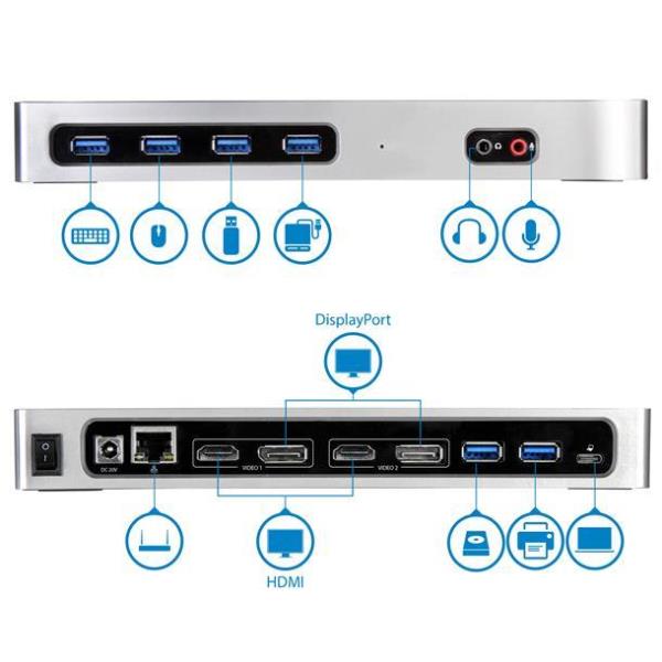 docking station per due monitor 4K 3