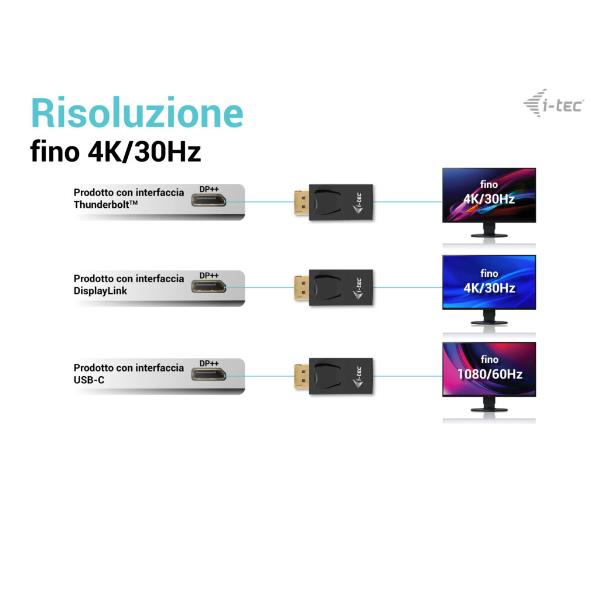 Adattatore passivo Display Port (DP) a HDMI 4K 4