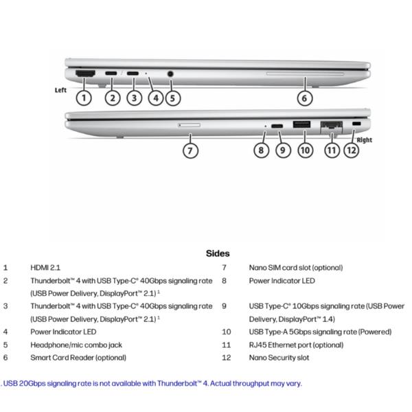 EliteBook 8 G2i 16 Notebook AI PC 5