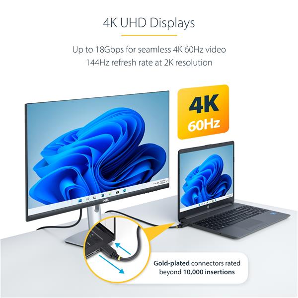 Cavo HDMI Premium 1m 6
