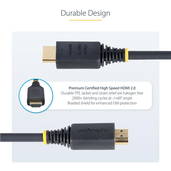 Cavo HDMI Premium 2m 13