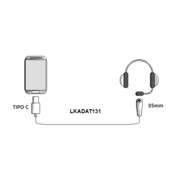 ADATTATORE USB-C MASCHIO - JACK AUDIO 3,5MM FEMMINA 3