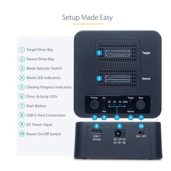 Duplicatore di unità M.2 NVMe 1:1, clonatore autonomo di dischi SSD M.2 fino a 90 GBpm, dock USB 3.2 20Gbps per drive M.2 a doppio alloggiamento, cavi USB-C/A inclusi 8