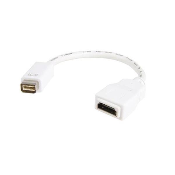 Adattatore Mini DVI a HDMI per Macbook 2