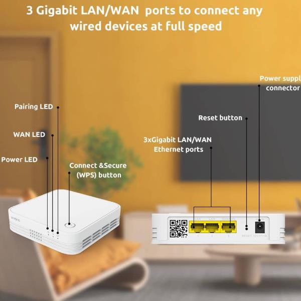 Atria Wi-Fi Mesh 1200 v2 Kit 2x 4