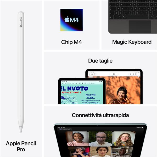 iPad Air 13" Wi‑Fi + Cellular 256GB - Blu 10