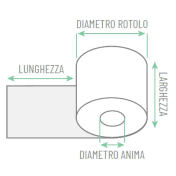 ROTOLO CASSA OMOLOGATO 79mm x 40mt 3