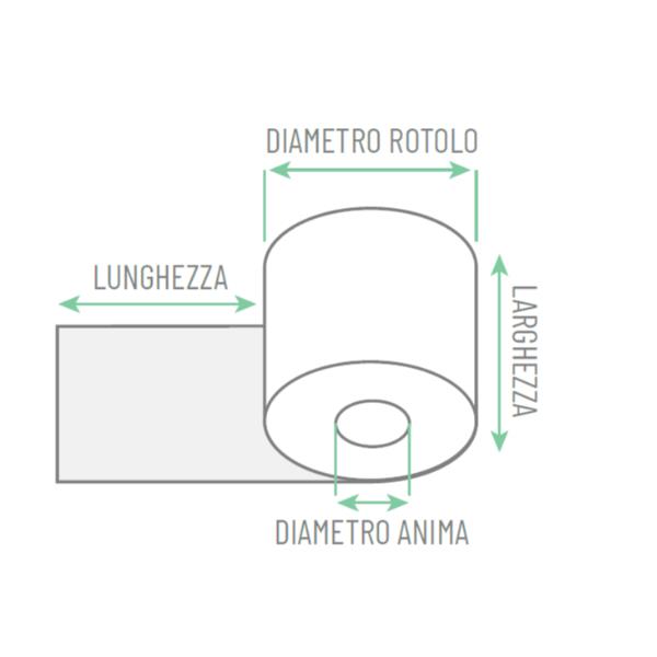 ROTOLO CASSA OMOLOGATO - 79mm x 75mt - CON TOLLERANZA 3