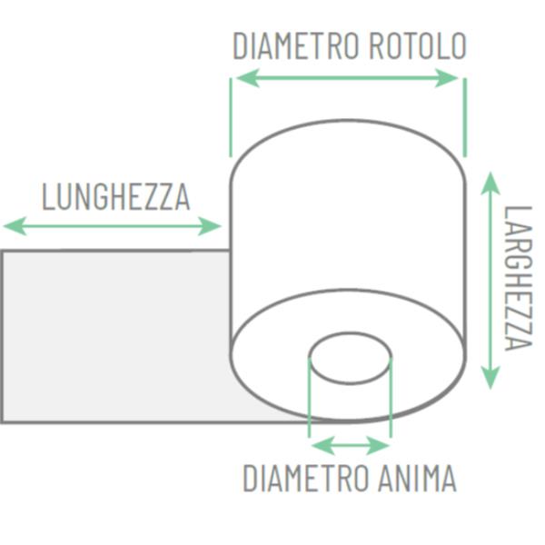 ROTOLO CASSA OMOLOGATO 79mm x 80mt 2