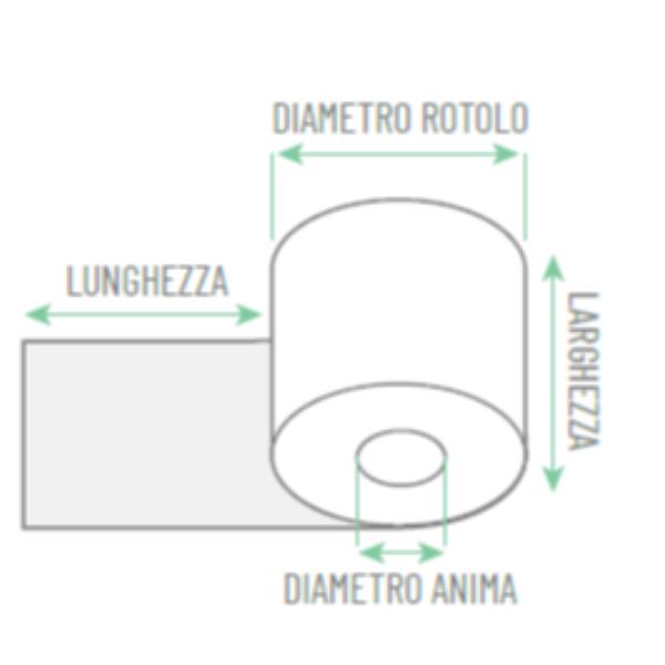 ROTOLO CASSA OMOLOGATO 79mm x 80mt 3