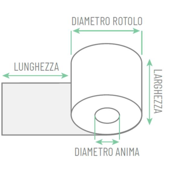 ROTOLO CASSA OMOLOGATO 79mm x 80mt 3