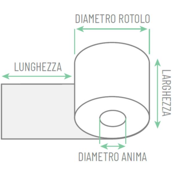 ROTOLO CASSA OMOLOGATO - 79mm x 75mt - CON TOLLERANZA 3