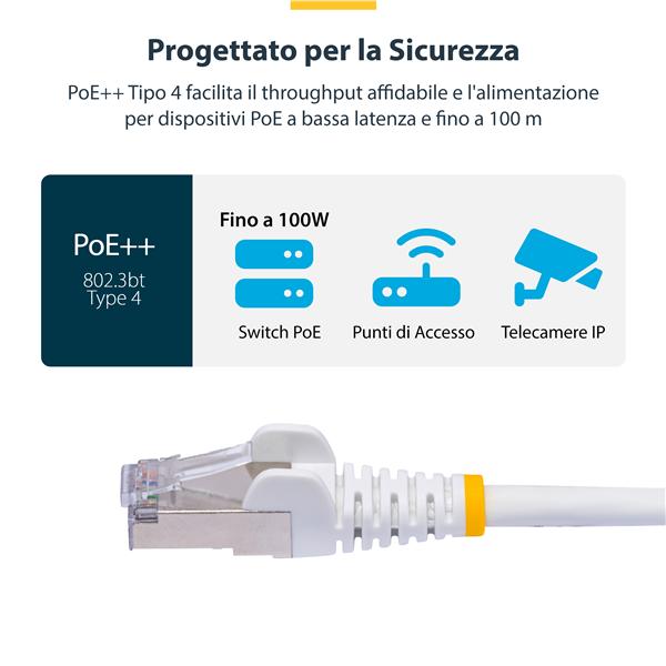 Cavo Ethernet CAT8 bianco da 5m, RJ45 Snagless, 25G/40G, 2000MHz, 100W PoE++, S/FTP, cavo lan in rame puro 26AWG, LSZH, cavo patch di rete schermato con rilievi di trazione, testat 9