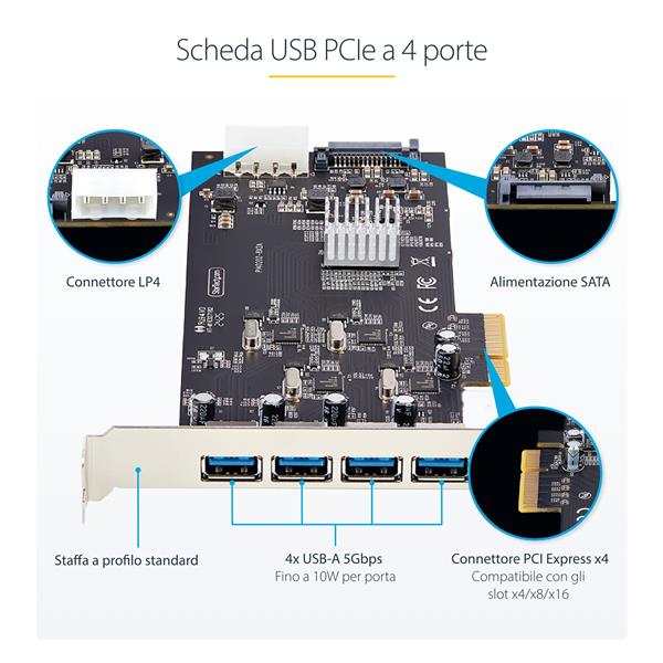 P5Q4A-USB-CARD 4