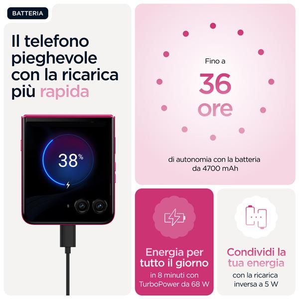 RAZR 60 ULTRA 16/512 CABARET 10