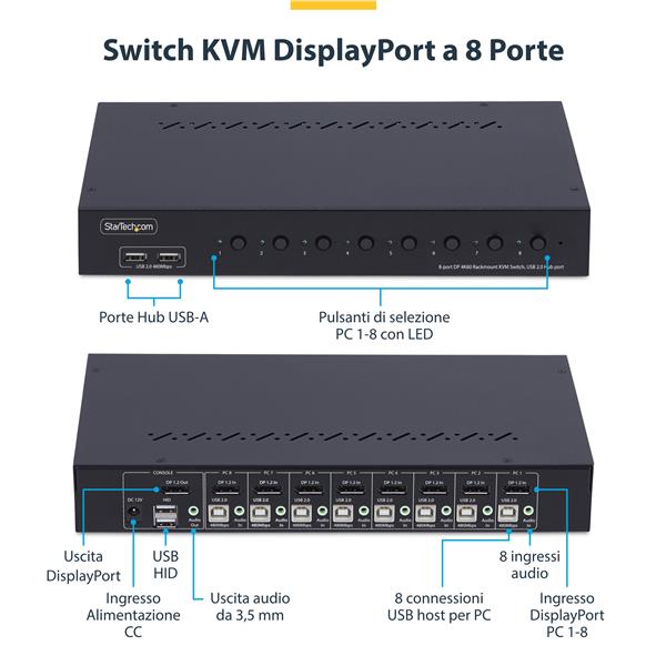 R8AD122-KVM-SWITCH 4