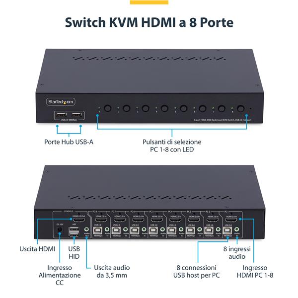 R8AH202-KVM-SWITCH 2
