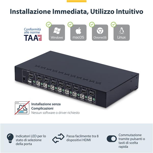 R8AH202-KVM-SWITCH 6