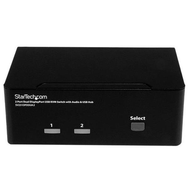 Switch KVM a 2 porte 4k 60hz 2