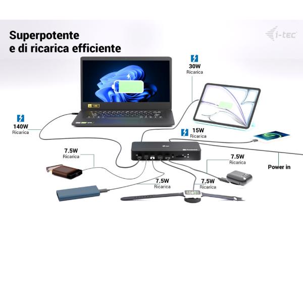 I-TEC THUNDERBOLT 5 Triplo Display, PD140W con alimentatore, Slot M.2 NVMe per espandere lo storage fino a 7000 MB/s 12