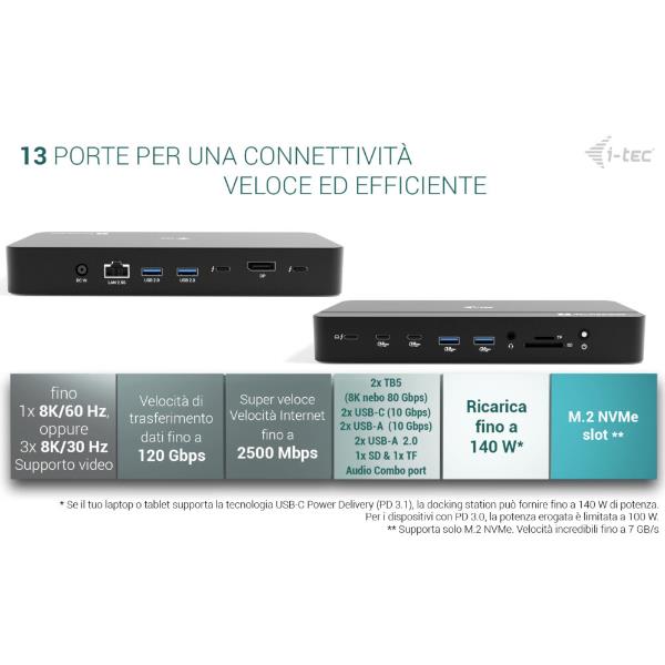 I-TEC THUNDERBOLT 5 Triplo Display, PD140W con alimentatore, Slot M.2 NVMe per espandere lo storage fino a 7000 MB/s 4