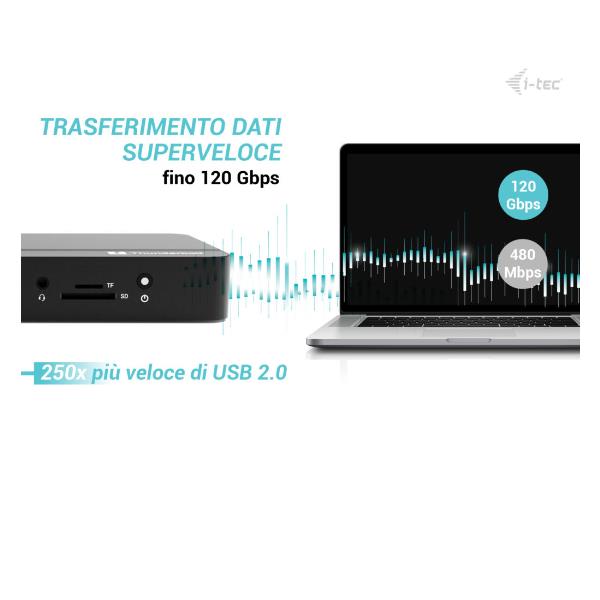 I-TEC THUNDERBOLT 5 Triplo Display, PD140W con alimentatore, Slot M.2 NVMe per espandere lo storage fino a 7000 MB/s 7