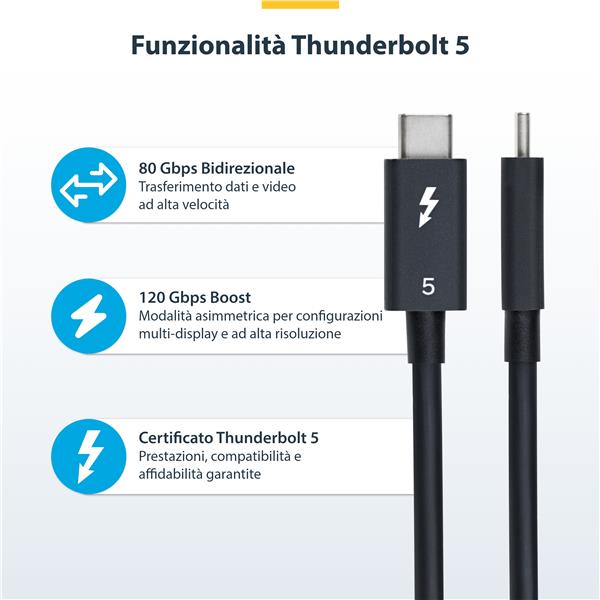 TBLT5MM1M240W 14