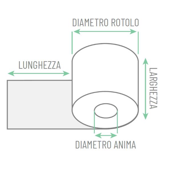 CF10 ROTOLO TERMICO MM103.5 X4 2MT GR48 3