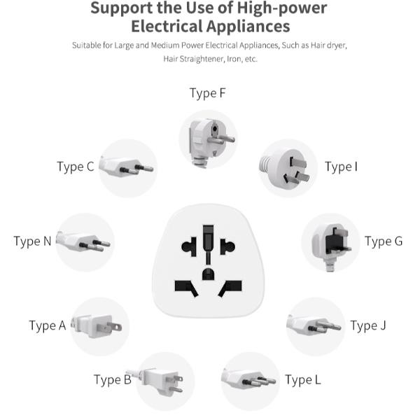 TRAVELADAPTER - Universal Travel Adapter with EU Plug 3