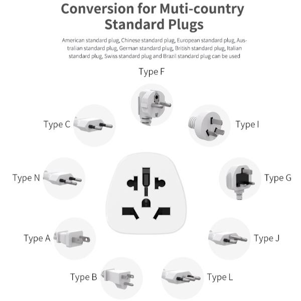 TRAVELADAPTERUS - Universal Travel Adapter with US Plug 6
