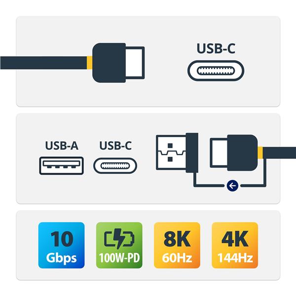 Cavo USB-C da 1 m con adattatore Dongle USB-A 2