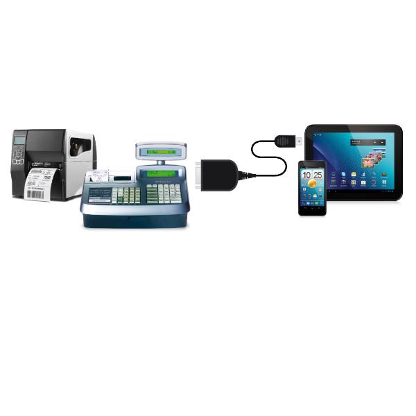 XURS232MICROTG Micro USB OTG - Seriale 4